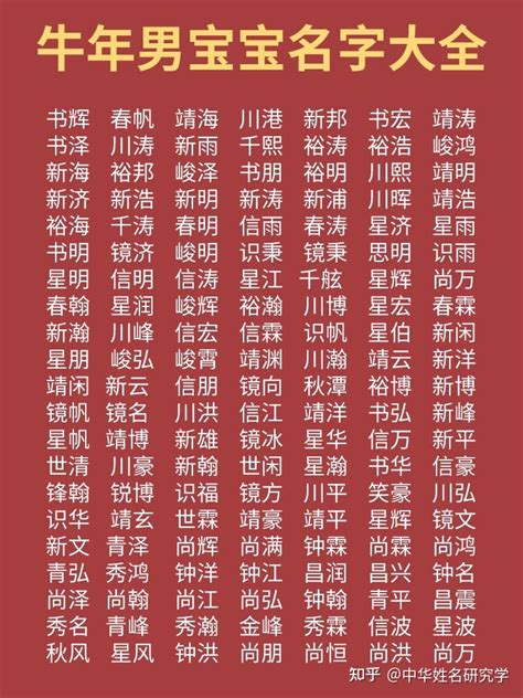 男孩名字大全属牛_2021年男牛宝宝起名大全,第2张 男孩名字大全属牛_2021年男牛宝宝起名大全,第2张